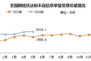 必威游戏登录截图3